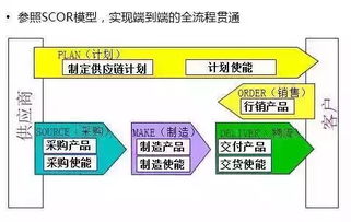 鍛造鋼鐵供應鏈 以卓越管理及配套服務鑄就新時代韌性體系